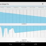 3C Battery Manager Main Screen